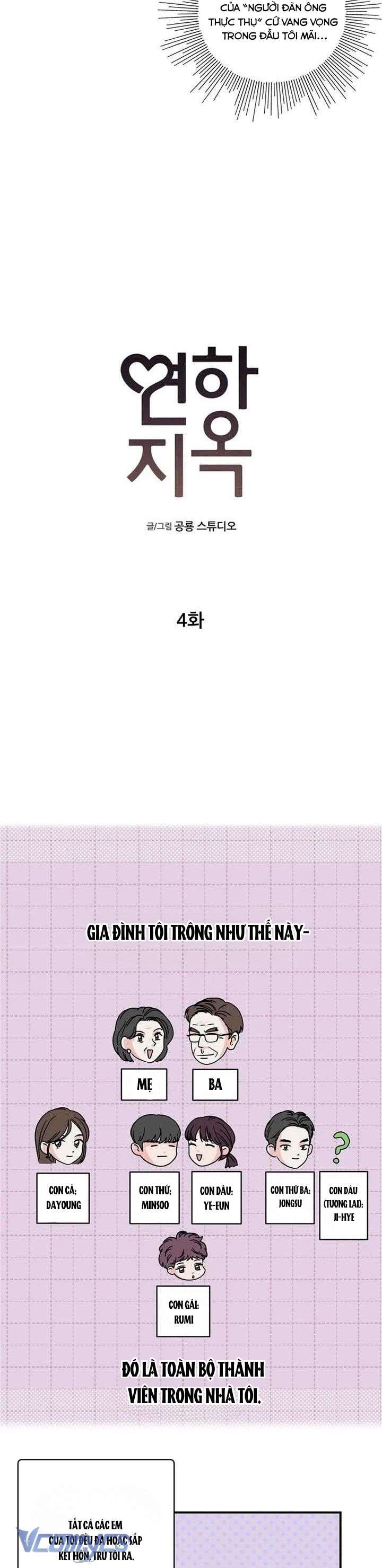 Mối tình địa ngục Chap 4 - Next Chap 5