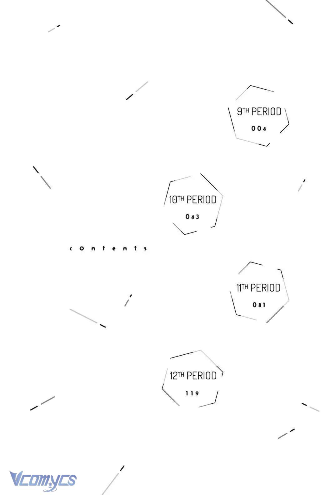 Những Chàng Trai Ngọt Ngào Chap 8 - Trang 2