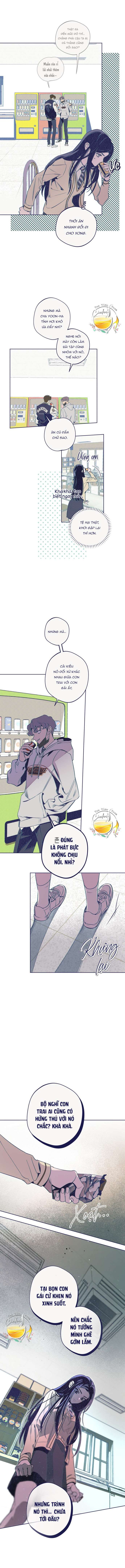 Trắc Nghiệm Bốn Lựa Chọn Chap 6 - Next Chap 7