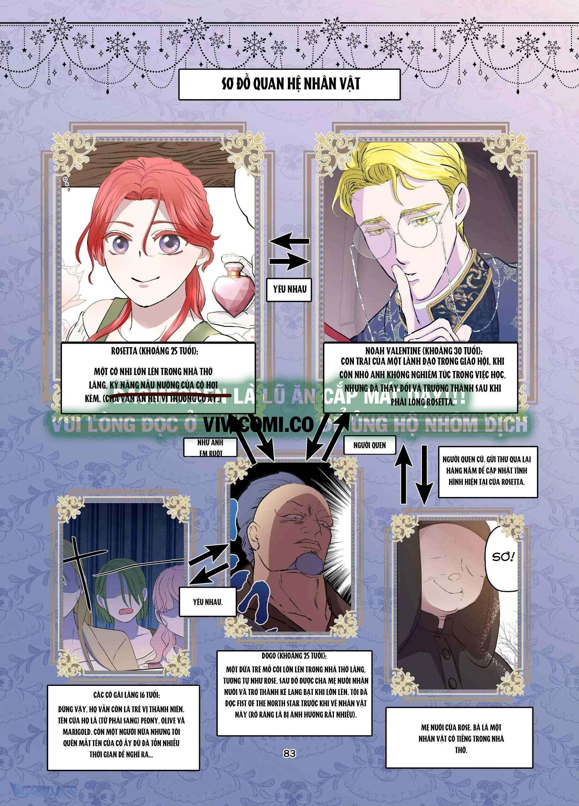 [18+] Tuyển Tập Truyện Ngắn Manga Chap 52.2 - Trang 2