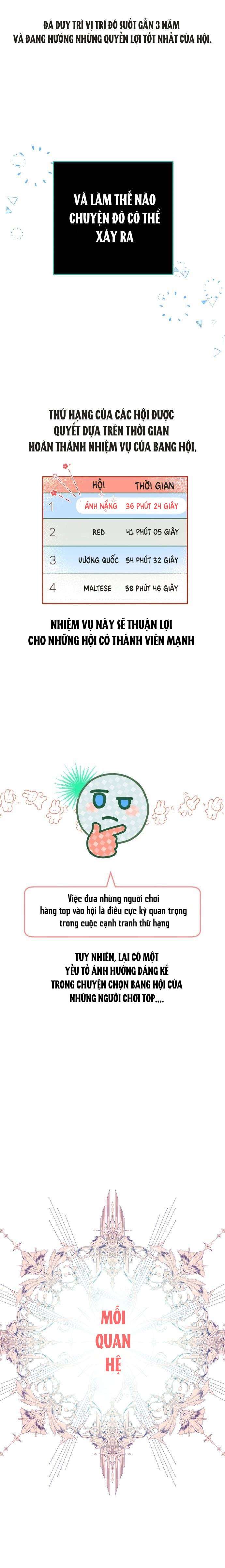 Thần tượng của hội chúng tôi Chap 1 - Next Chap 2