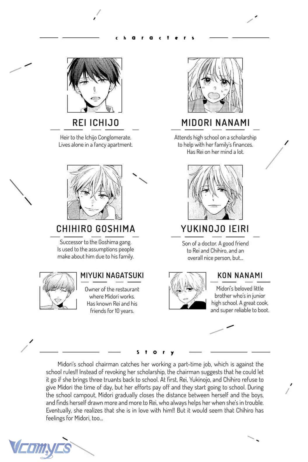 Những Chàng Trai Ngọt Ngào Chap 8 - Next 