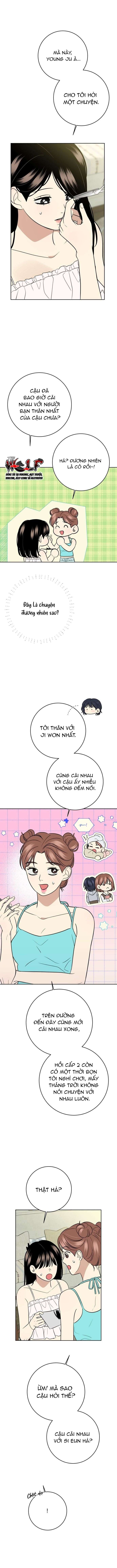 Kỷ Niệm Tuổi 19 Tồi Tệ Chap 55 - Next Chap 56