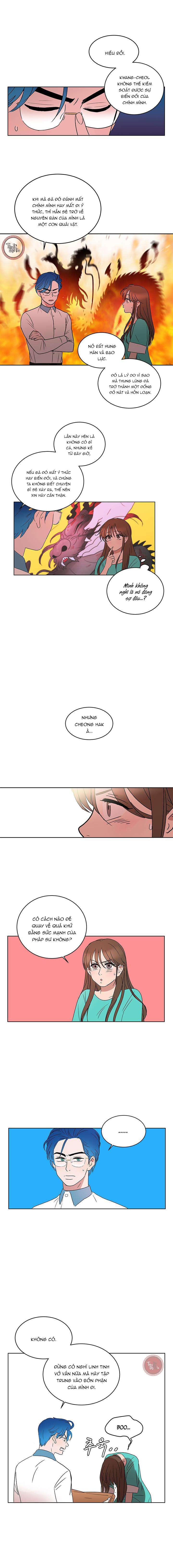 Cô Nàng Pháp Sư Chap 20+20.5+20.6 - Next Chap 21