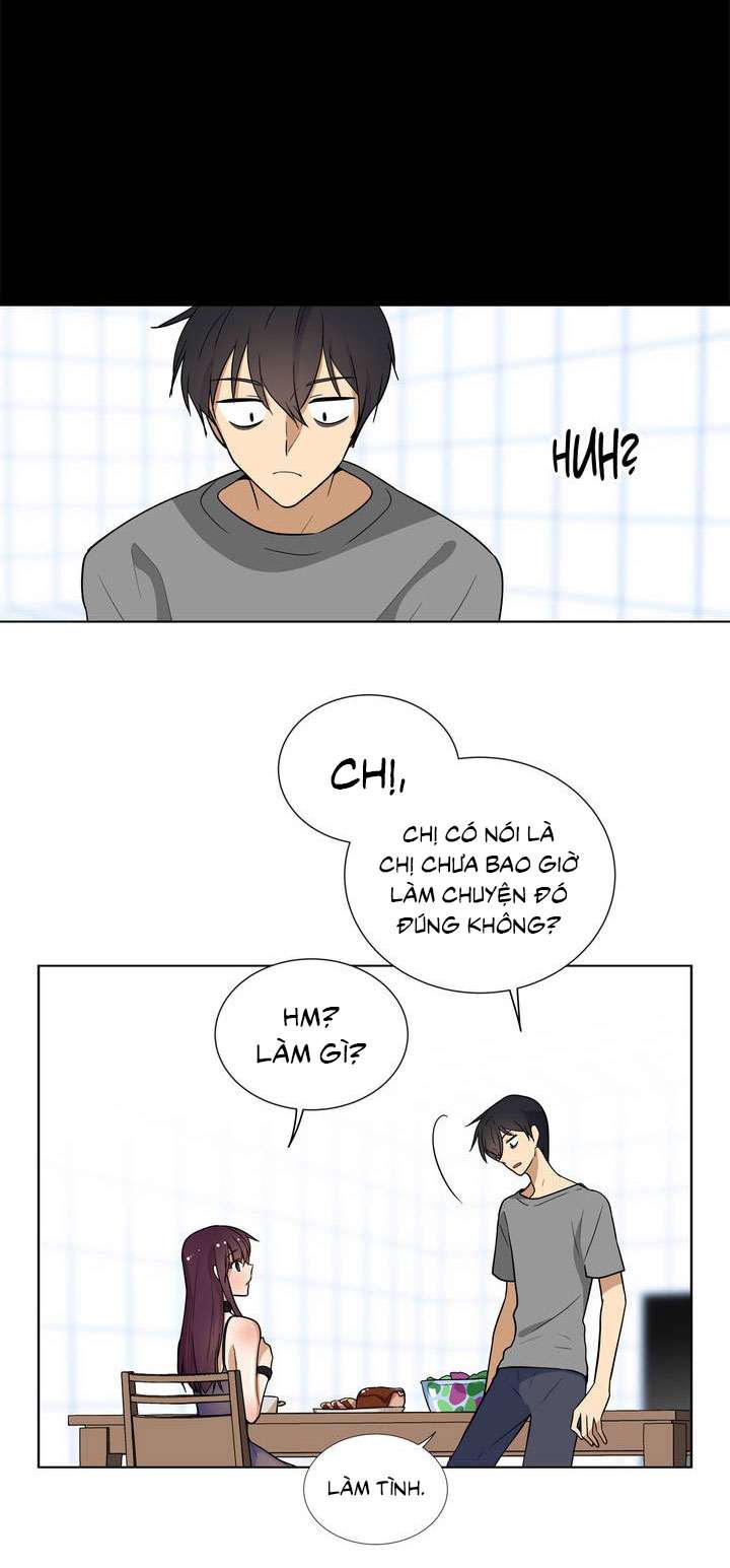 Căn Phòng Xấu Hổ Chap 6 - Next Chap 7