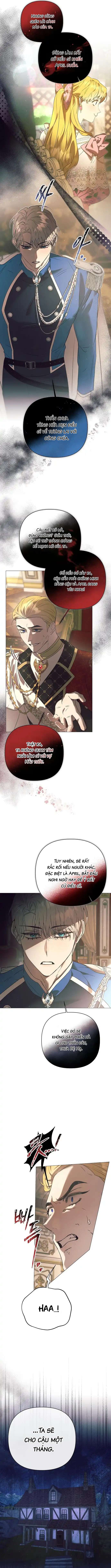 Đêm không ngủ của mãnh thú Chap 18 - Trang 2