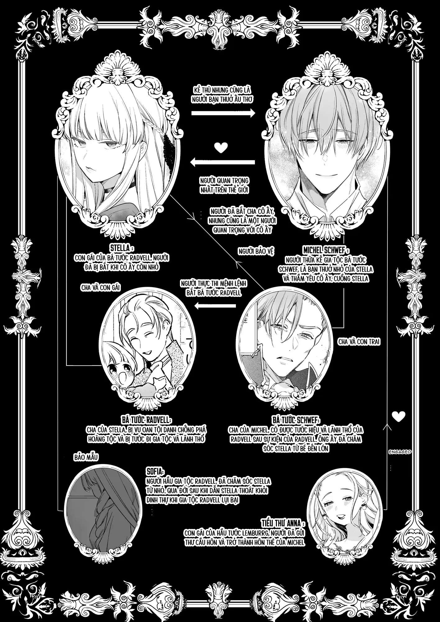 [18+] Sự Sa Ngã Dịu Dàng Chap 3 - Trang 2