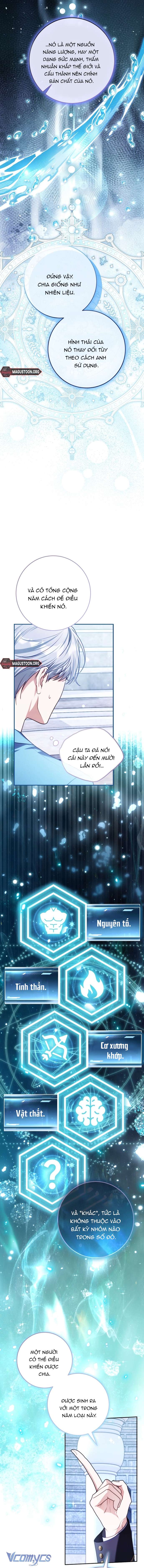 Tôi Trở Thành Cựu Chiến Binh Ngục Tù Trong Tiểu Thuyết Ngược Tâm Chap 7 - Trang 3