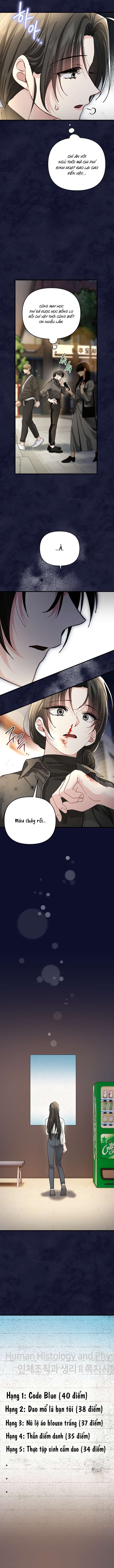[ 18+ ] Vùng đất khắc kỷ Chap 25 - Next Chap 26