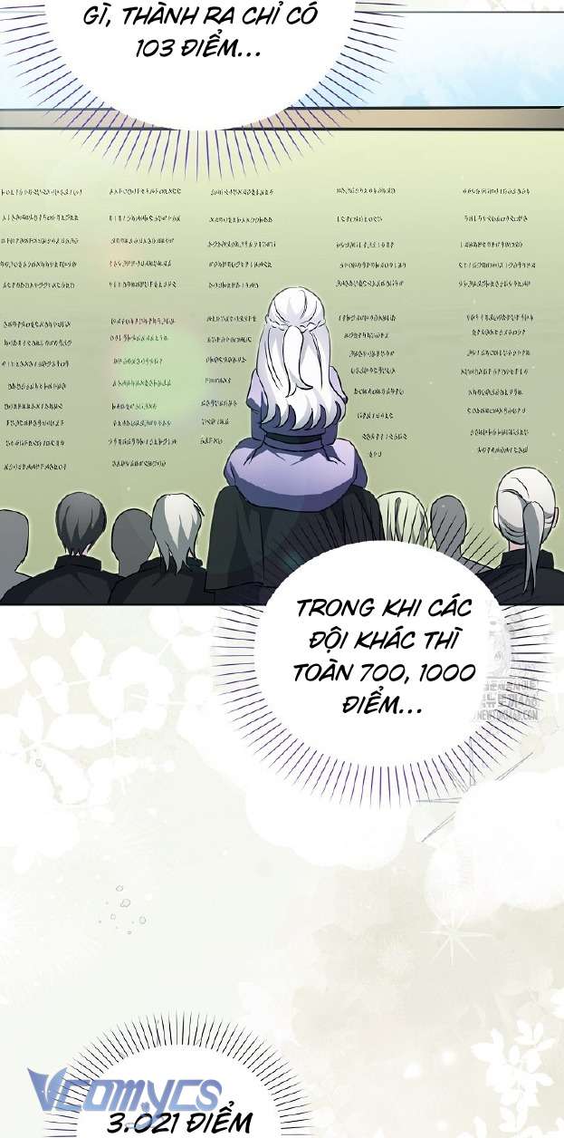 Kế Hoạch Nghỉ Hưu Của Nhân Vật Phản Diện Chap 28 - Trang 4