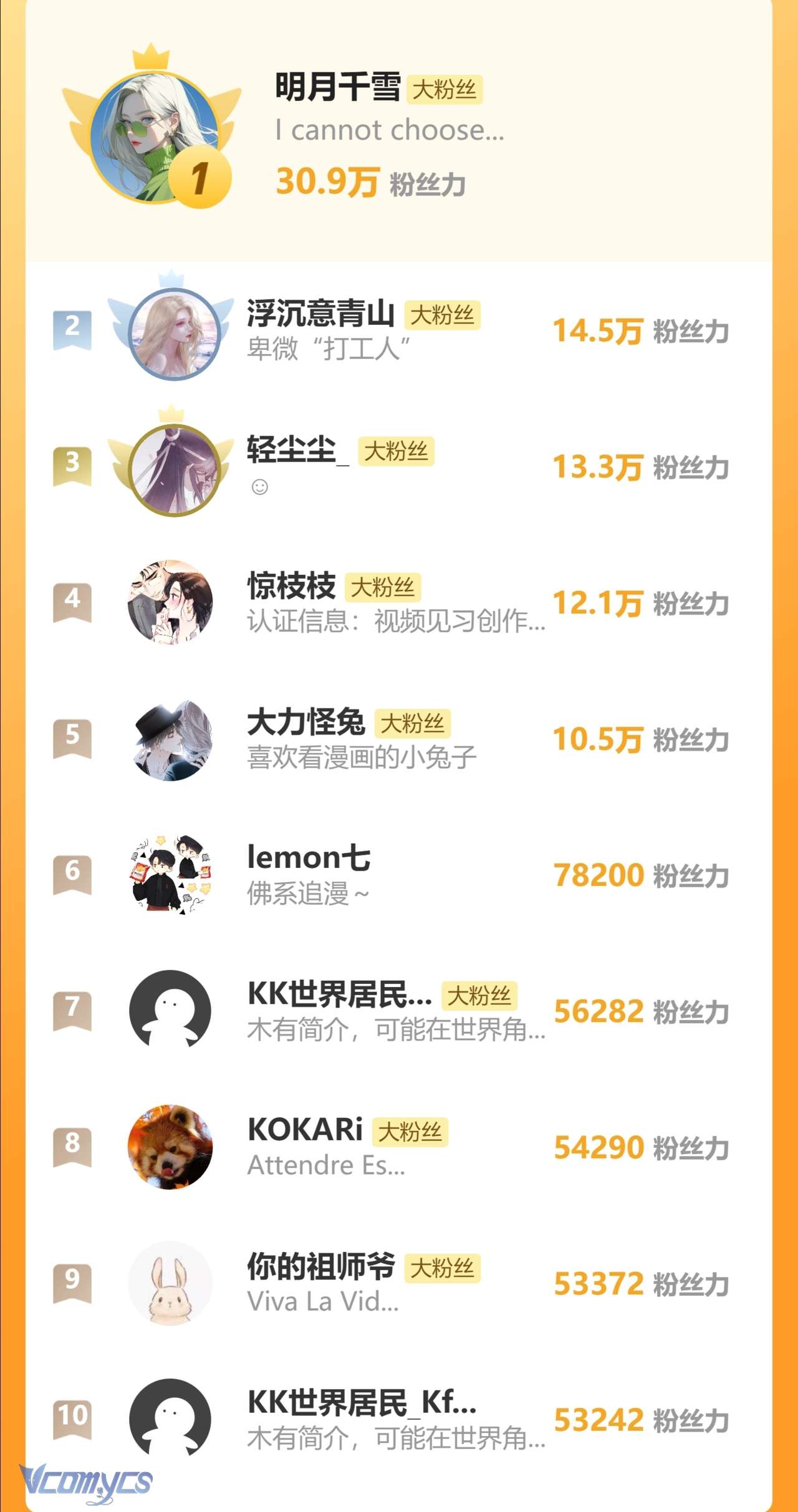 Trêu Nhầm Chapter 49 - Trang 4