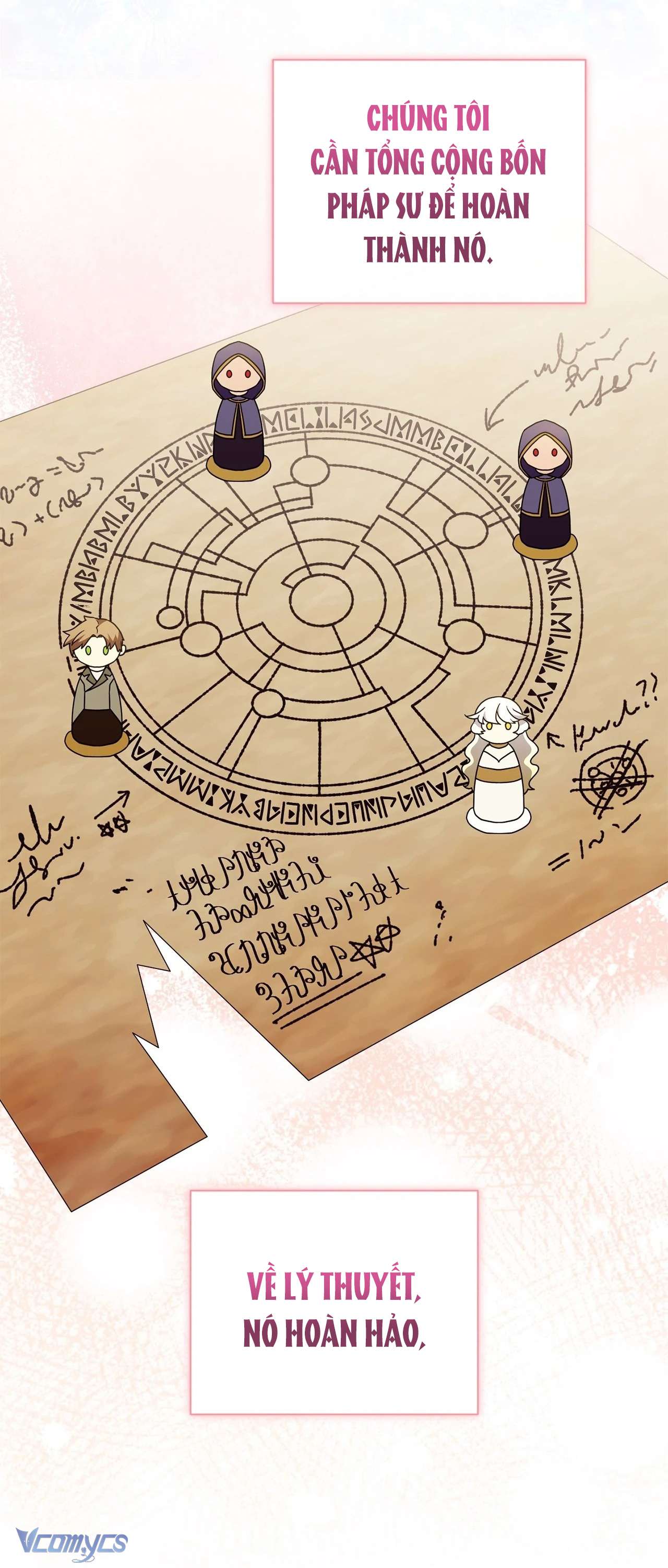 Nàng Công Chúa Trong Chuồng Gà Chap 28 - Trang 4