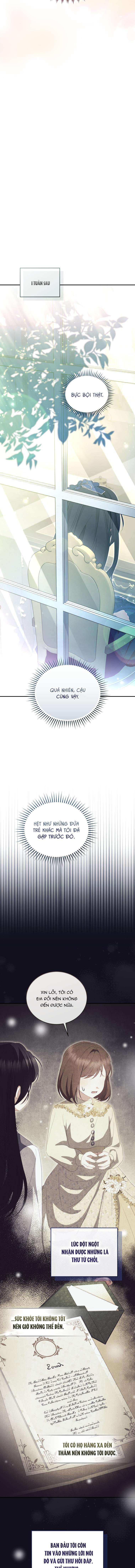 Tôi Là Người Duy Nhất Không Biết Ác Nữ Là Một Người Đàn Ông Chap 6 - Trang 2