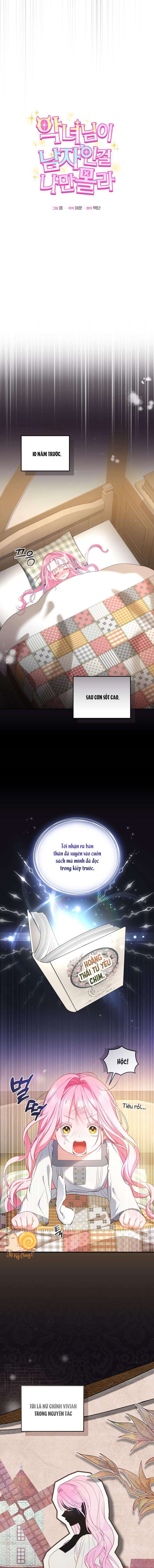 Tôi Là Người Duy Nhất Không Biết Ác Nữ Là Một Người Đàn Ông Chap 1 - Trang 2