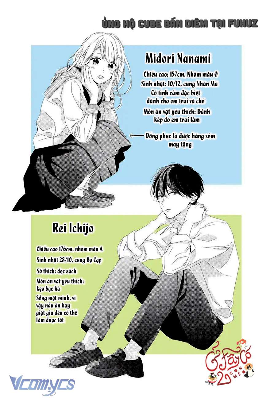 Những Chàng Trai Ngọt Ngào Chap 1 - Trang 2