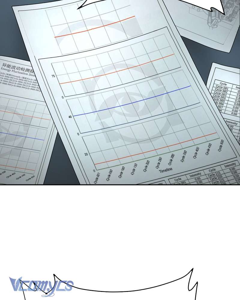 Ác Chi Hoàn Chap 78 - Next 