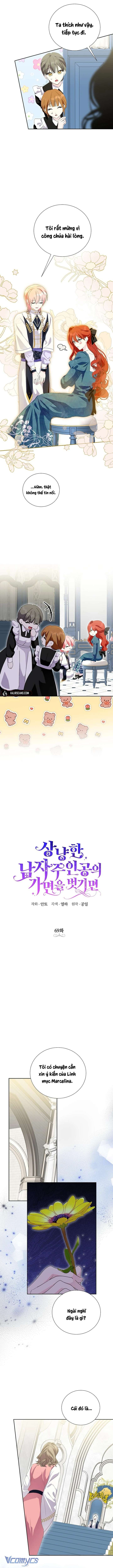 [PNT] Phía Sau Mặt Nạ Của Nam Chính Hiền Lành Chap 69 - Trang 2