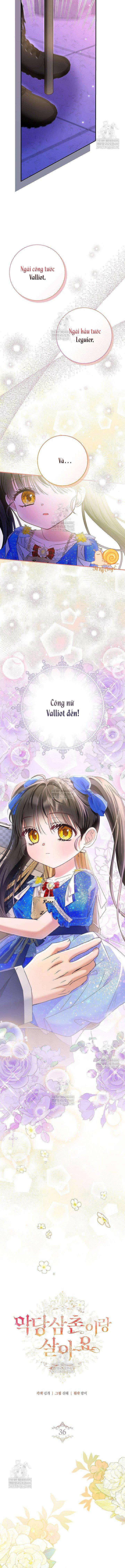 Tôi Sống Với Người Cậu Phản Diện Của Mình Chap 36 - Trang 2