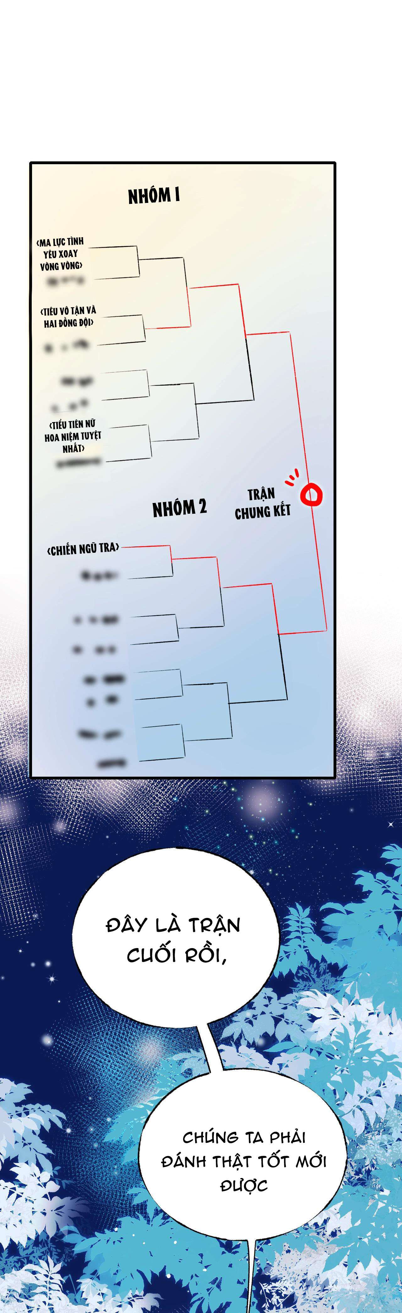 Thành Dã Tiêu Hà Chapter 27 - Trang 4