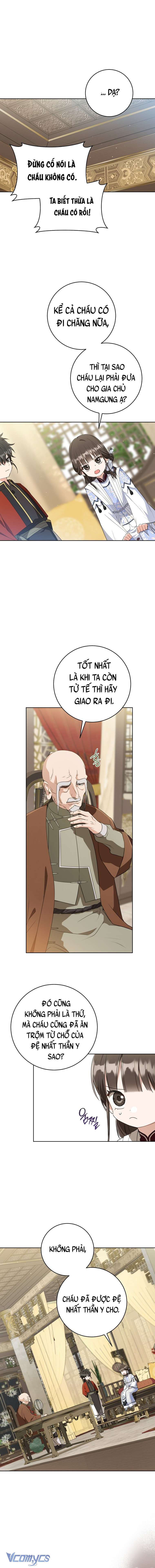 Trở Thành Cô Cháu Gái Bị Khinh Miệt Của Nhà Quyền Quý Chap 43 - Trang 2