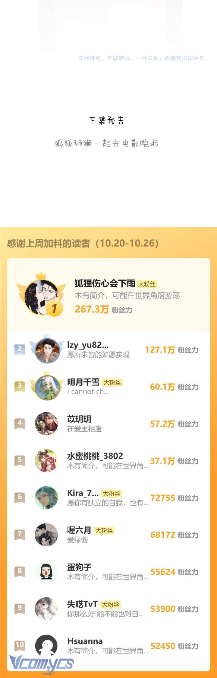 Trêu Nhầm Chapter 65 - Next Chapter 66