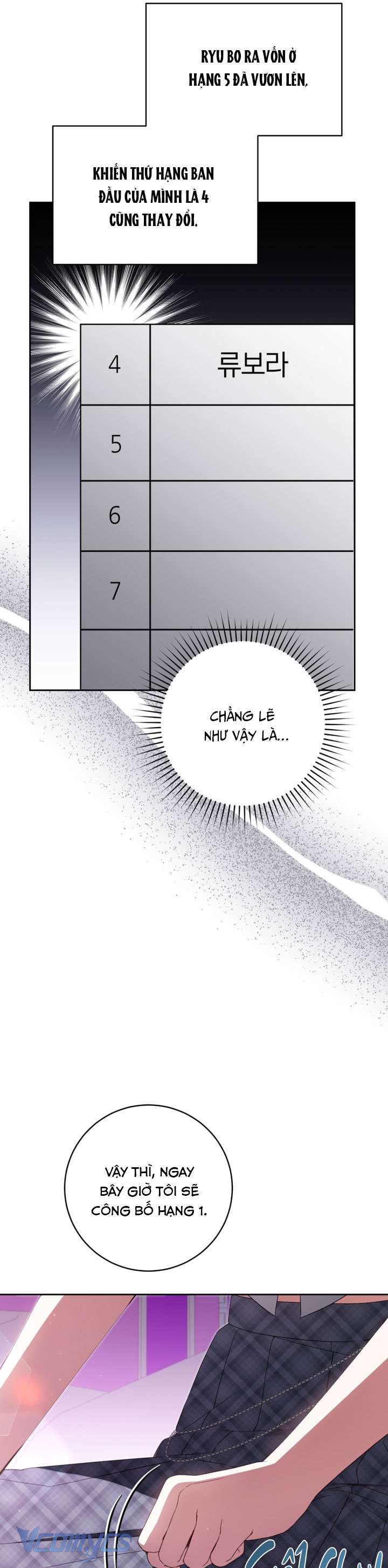 Trở Thành Leader Của Nhóm Nhạc Nữ Đang Trên Bờ Vực Sụp Đổ Chap 17 - Trang 2