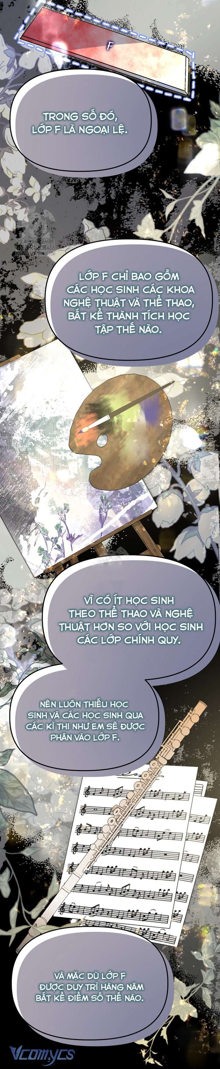 Sống Sót Trong Trường Học Ma Quái Chap 11 - Trang 3