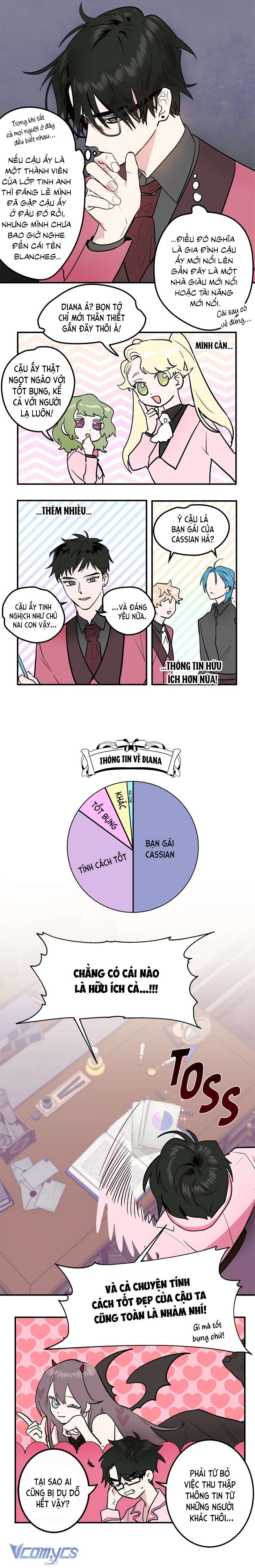 Chinh Phục Trái Tim Chap 11 - Trang 2