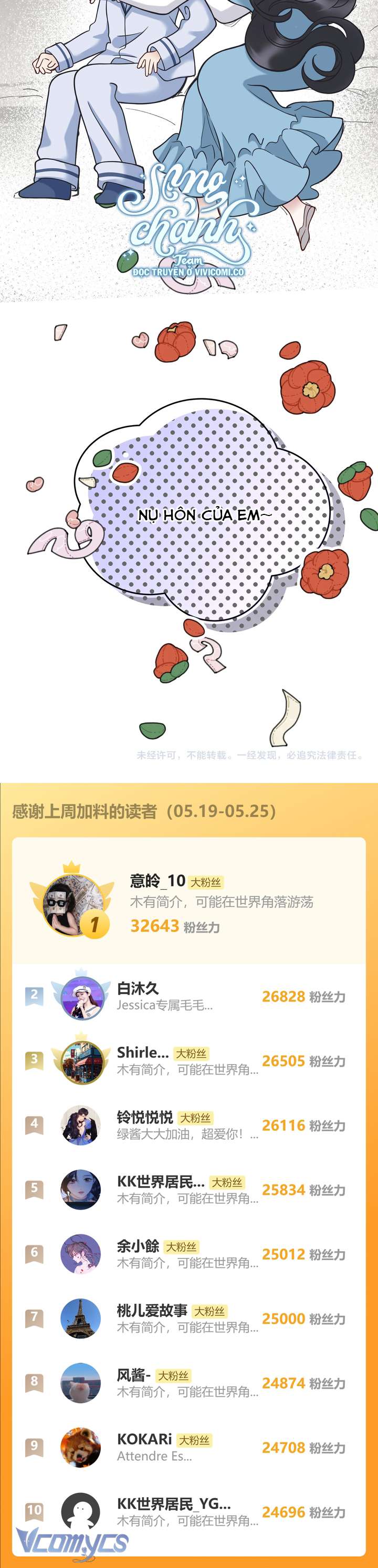 Trêu Nhầm Chap 55.5 - Next Chapter 56