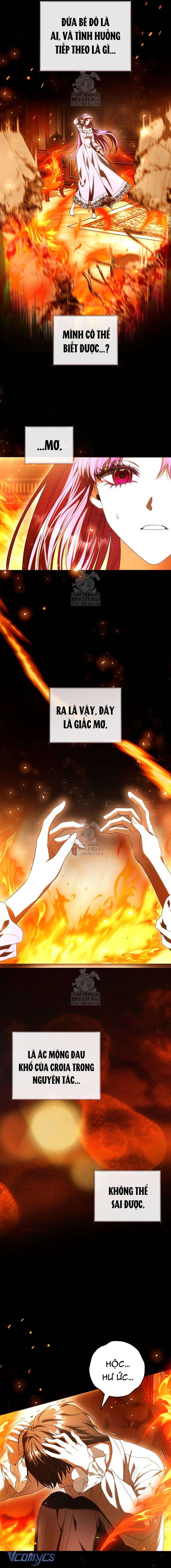 Nữ Phụ Muốn Chạy Trốn Khỏi Gã Nam Chính Ám Ảnh Chap 25 - Trang 2