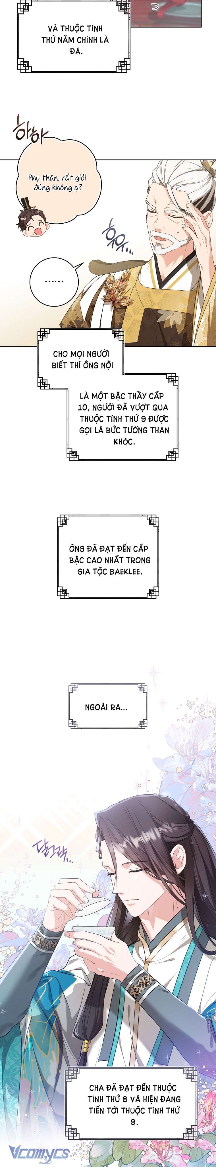 Trở Thành Cô Cháu Gái Bị Khinh Miệt Của Nhà Quyền Quý Chap 13 - Trang 2