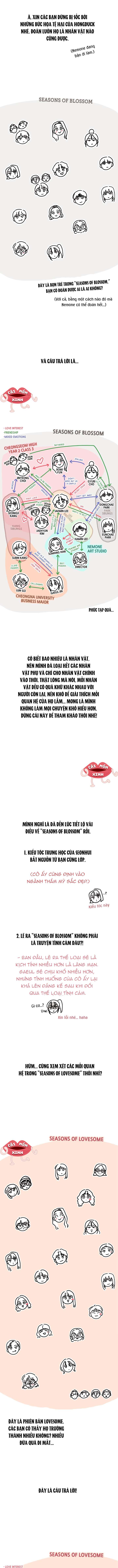 Seasons of Lovesome Seasons of Lovesome-Chap 40 - Trang 2