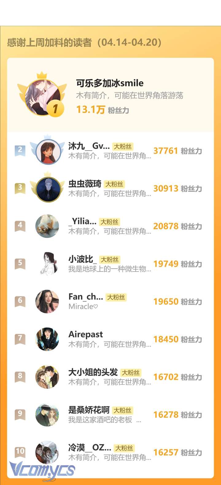 Trêu Nhầm Chapter 53 - Trang 4