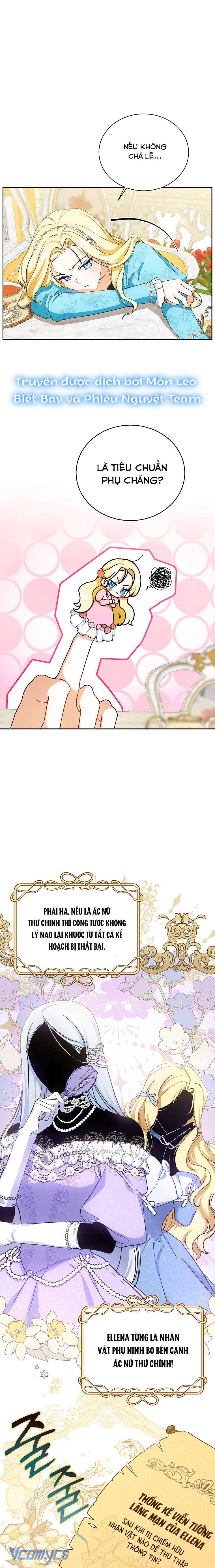 Hình Như Tôi Đã Xuyên Vào Cuốn Tiểu Thuyết Nào Đó Chapter 4 - Trang 4