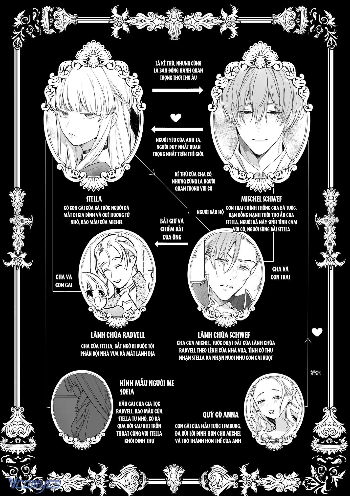 『18+』Tuyển Tập Truyện Ngắn Sếch Tàn Bạo Chap 37.3 - Trang 2