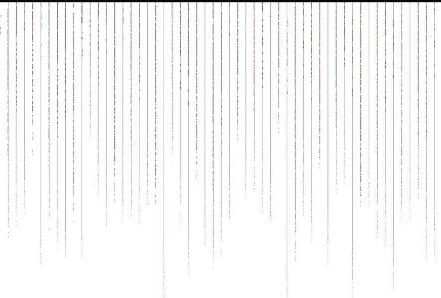 Chiếm Lấy Em Chap 3 - Next Chap 4