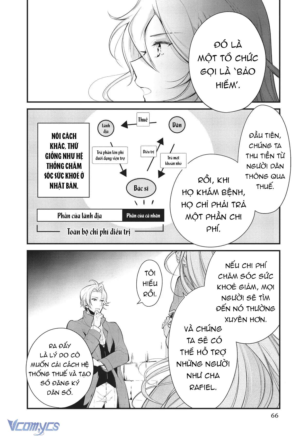 Lẽ Thường Của Con Gái Nhà Công Tước Chap 23 - Trang 4