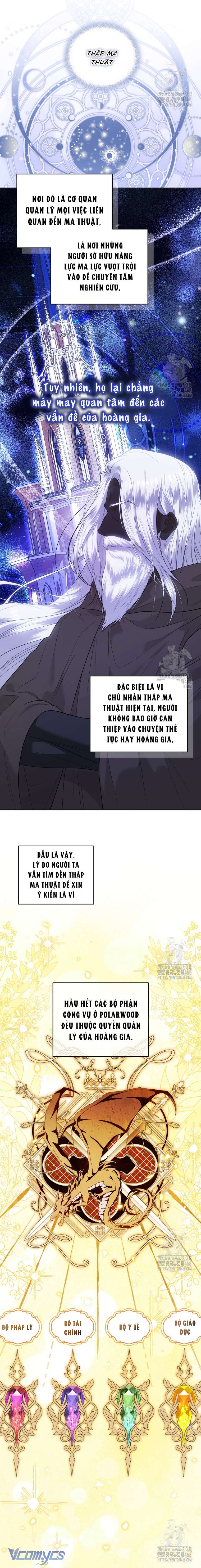 Quan chức cấp thấp, ôm giấc mộng thăng tiến Chap 4 - Trang 3