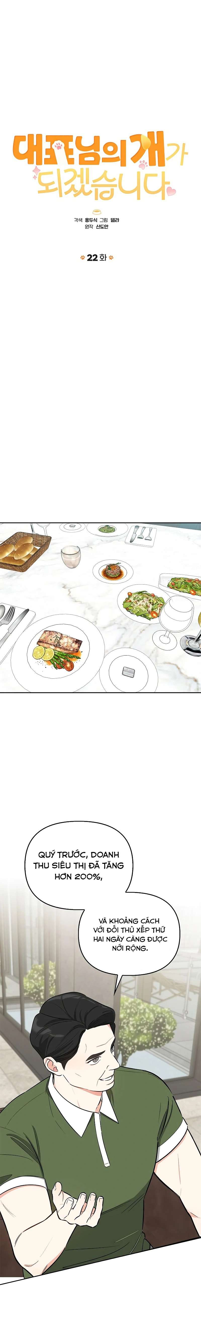 Sếp, Em Sẽ Trở Thành Cún Cưng Của Anh Chap 22 - Trang 2