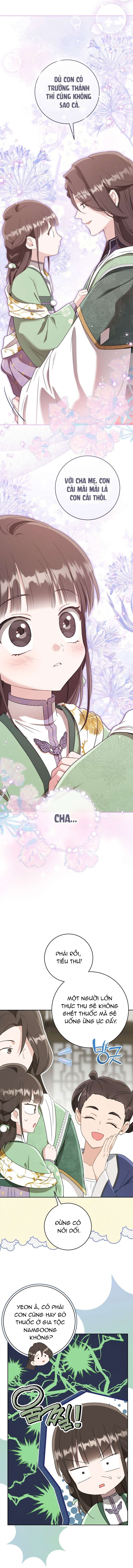 Trở Thành Cô Cháu Gái Bị Khinh Miệt Của Nhà Quyền Quý Chap 88 - Trang 2