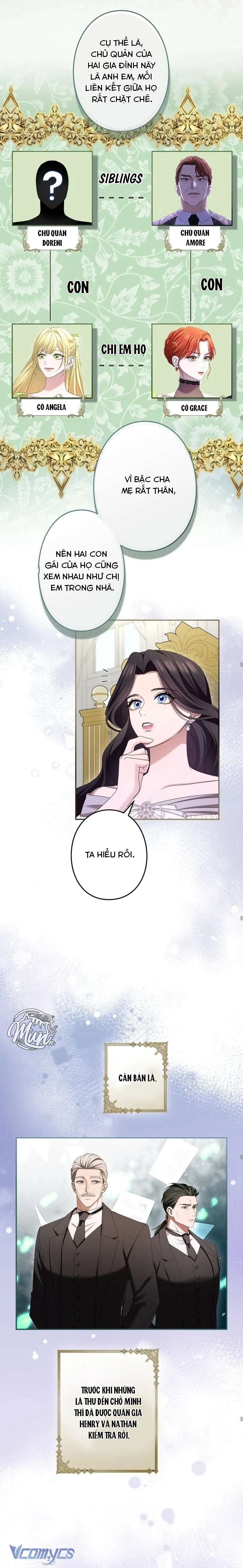 Tôi Không Thể Ngừng Yêu Người Phụ Nữ Độc Ác Nhất Đế Quốc! Chap 46 - Trang 4