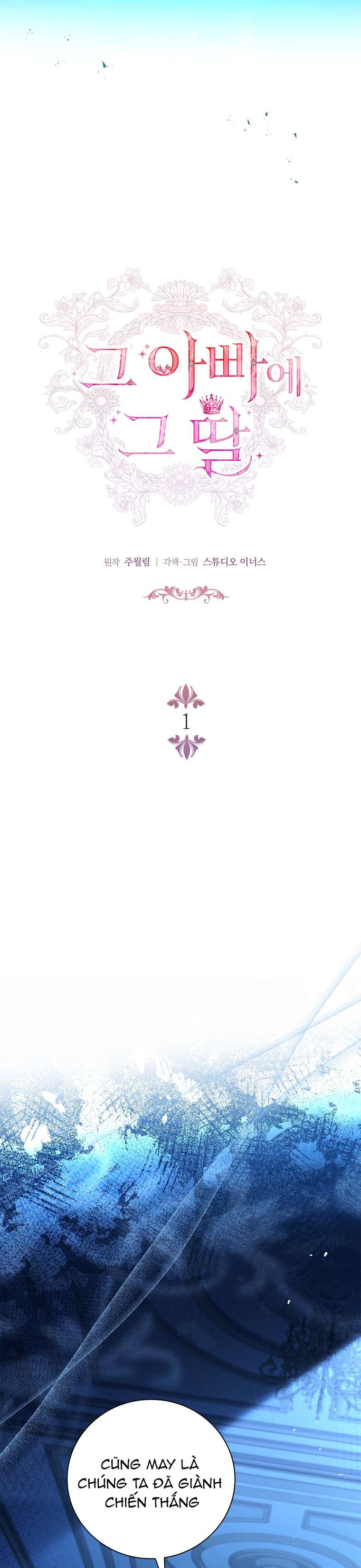 Cha Nào Con Nấy Chap 1 - Next Chap 2