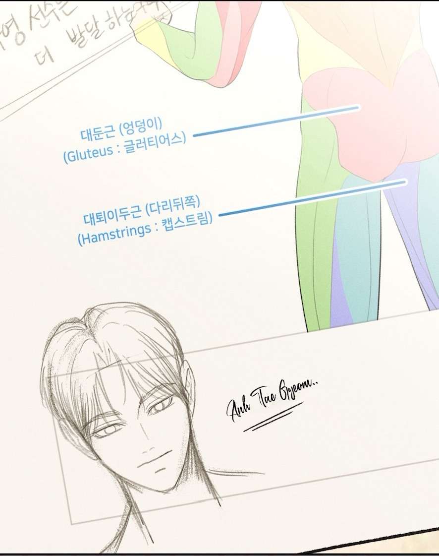 Cuộc Tấn Công Của Anh Trai Bạn Thân Chap 14 - Next Chap 15