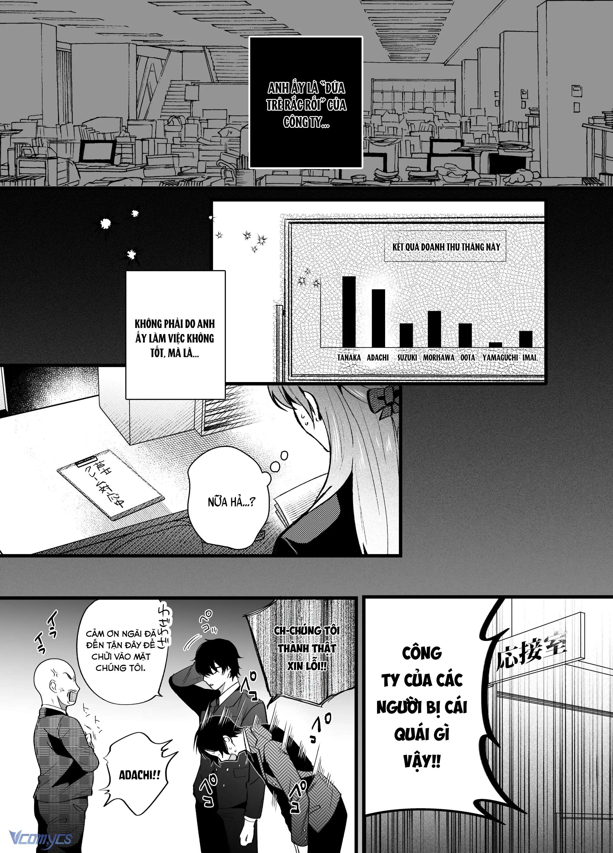 『18+』Tuyển Tập Truyện Ngắn Sếch Tàn Bạo Chap 40 - Trang 2