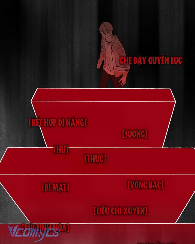 Ác Chi Hoàn Chapter 72 - Next Chapter 73