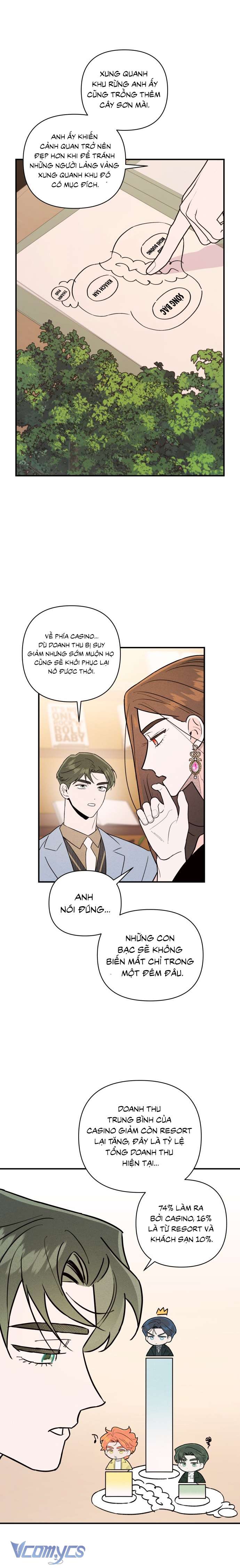 Tối Nay Tôi Là Người Được Cô Ấy Chọn Chap 18 - Trang 3