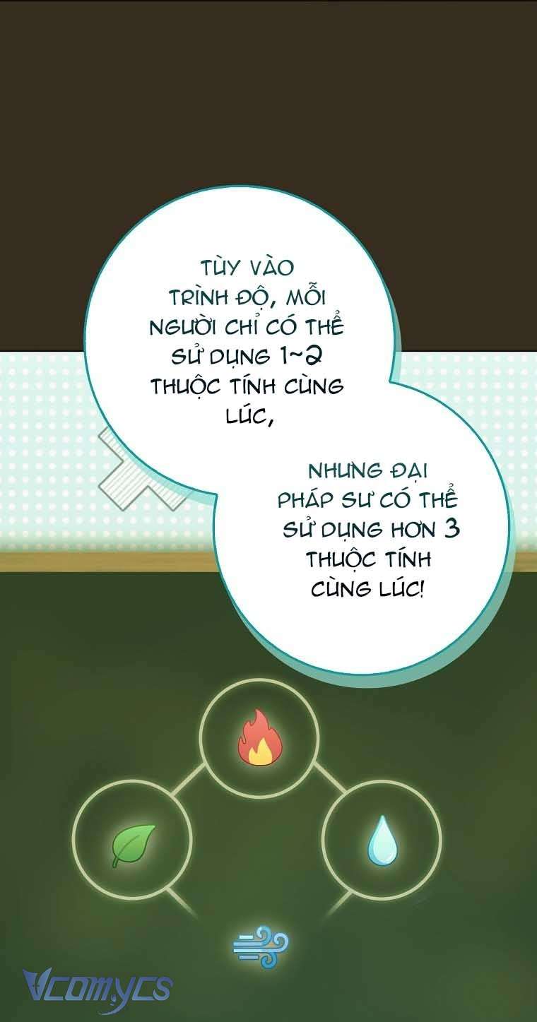 Công Chúa Bạch Hổ Không Có Nguy Hiểm Nha! Chap 8 - Trang 2