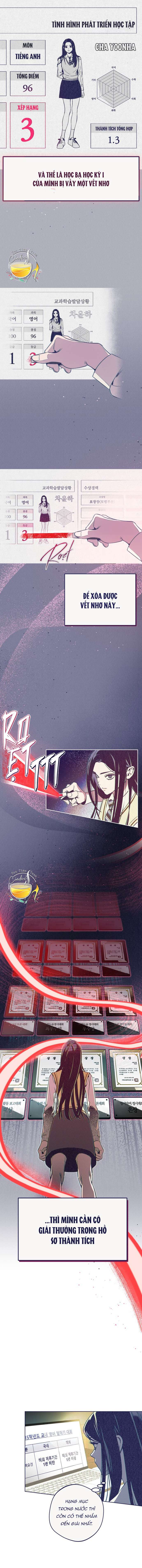 Trắc Nghiệm Bốn Lựa Chọn Chap 6 - Trang 2