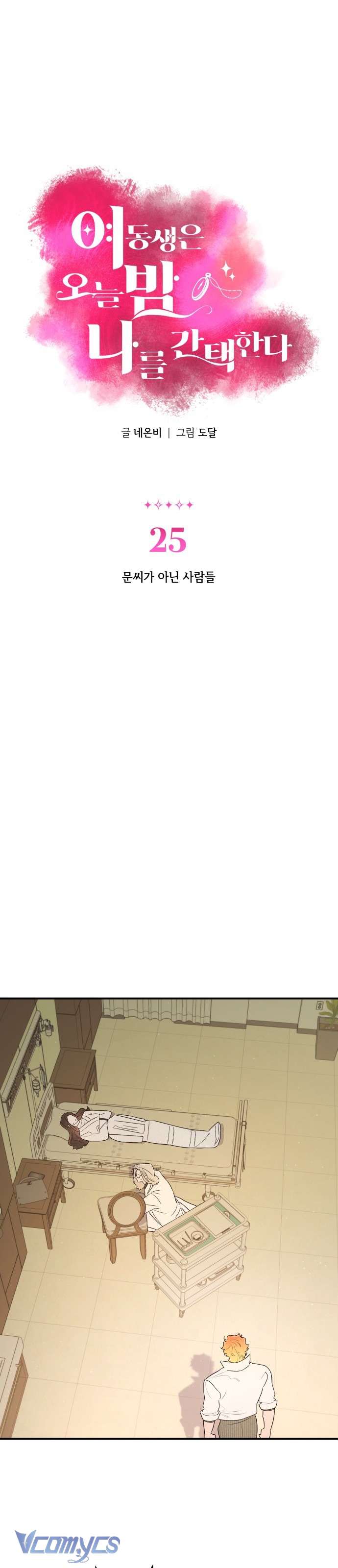 Tối Nay Tôi Là Người Được Cô Ấy Chọn Chap 25 - Trang 3