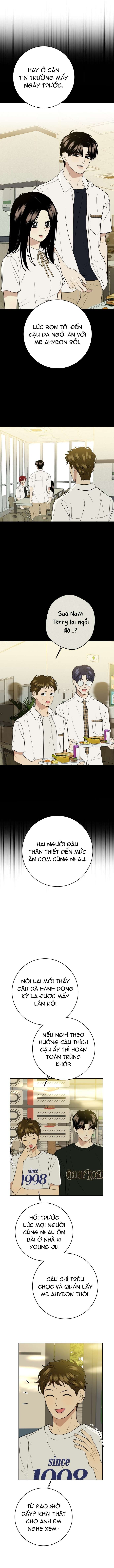 Kỷ Niệm Tuổi 19 Tồi Tệ Chapter 35 - Next Chapter 36